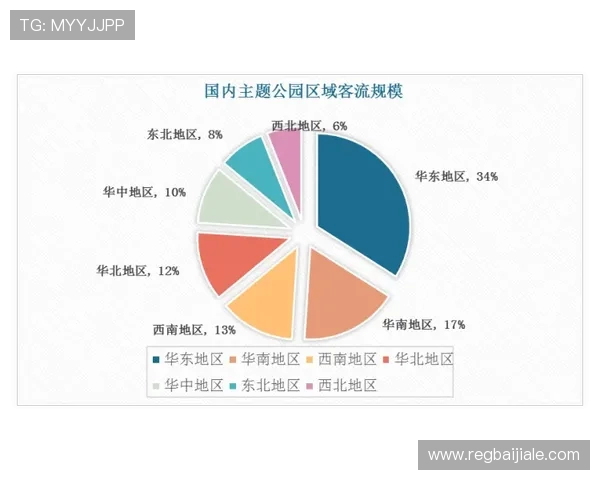 ag盘口公司详解及其在博彩行业中的核心地位和影响力分析 ag盘口公司详解及其在博彩行业中的核心地位和影响力分析