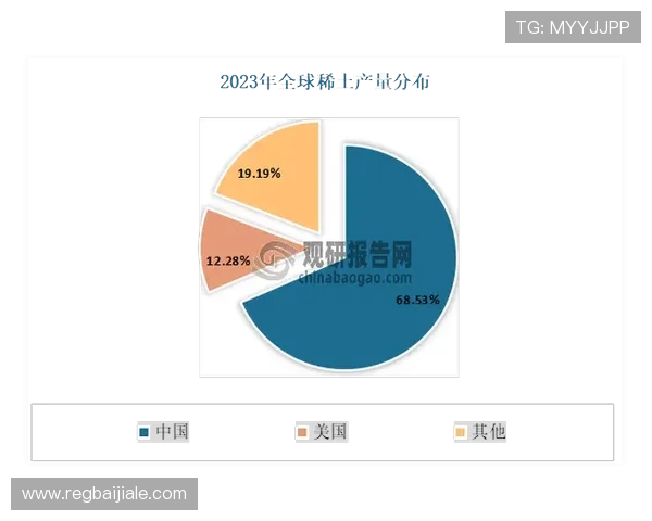 PA网址视讯的未来发展趋势及其在在线直播行业中的重要地位