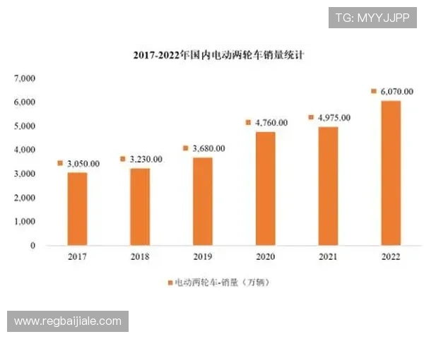 分析ob视讯的市场竞争格局与行业发展前景,助力企业布局未来 分析ob视讯的市场竞争格局与行业发展前景,助力企业布局未来