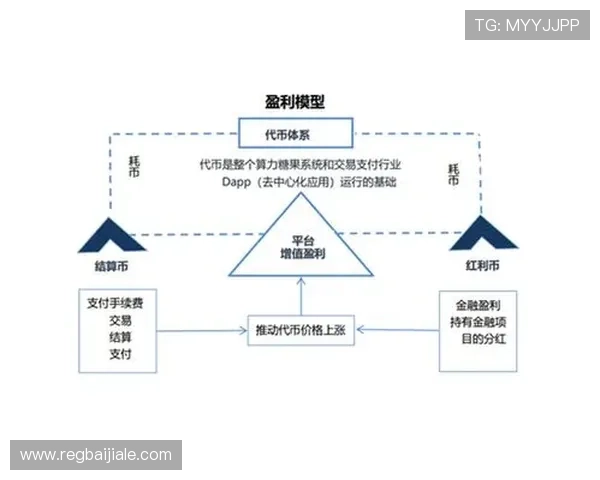 币游国际ag会员注册成功后可以享受哪些专属优惠