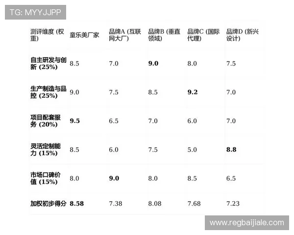 2024年最受欢迎的真人视讯网站,满足不同玩家的多样化娱乐需求 2024年最受欢迎的真人视讯网站,满足不同玩家的多样化娱乐需求