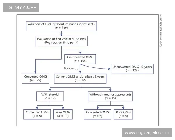 MG视讯中心最新玩法介绍与操作指南帮助玩家轻松上手 MG视讯中心最新玩法介绍与操作指南帮助玩家轻松上手