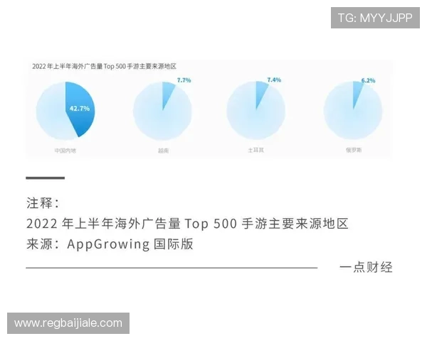 PA真人游戏官网的安全保障措施与隐私保护策略，确保玩家信息安全与公平游戏环境