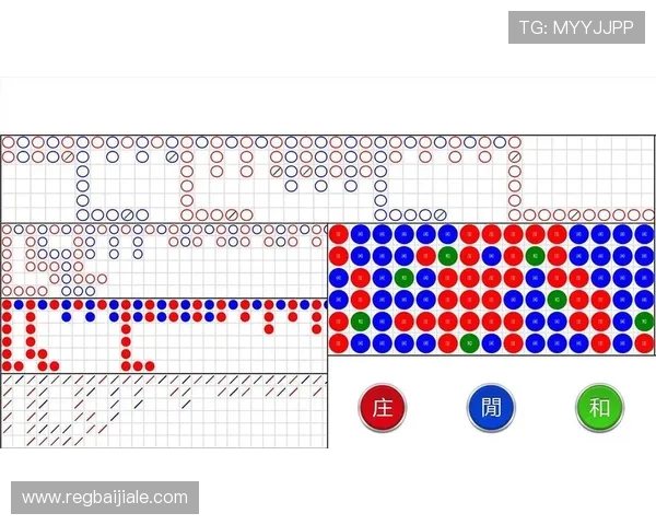 全面解析百家乐路单的基本规则与实用技巧助你赢得更多 全面解析百家乐路单的基本规则与实用技巧助你赢得更多
