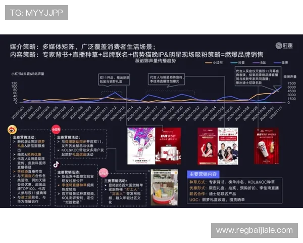 掌握百家樂多样玩法方式,提升游戏体验和赢取胜利的实用技巧 掌握百家樂多样玩法方式,提升游戏体验和赢取胜利的实用技巧