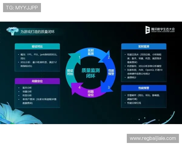 深入了解pa视讯中国平台的安全保障措施与用户体验优化方案