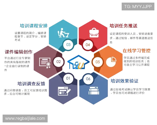 完美视讯网站安全稳定的播放环境，保障用户隐私与数据安全，享受无忧的在线观看体验