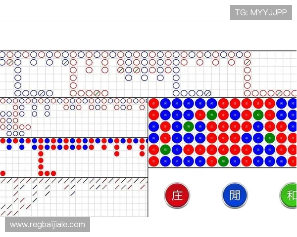 百家樂公式分析指南：如何利用数学概率提升游戏中的盈利能力