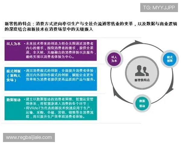 深入了解12博官网真人平台的技术支持与客户服务体系,确保每位玩家无忧游戏体验 深入了解12博官网真人平台的技术支持与客户服务体系,确保每位玩家无忧游戏体验