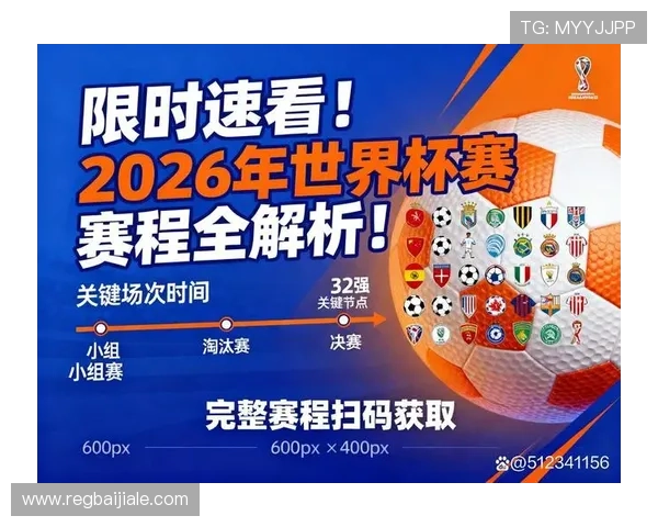 2026年世界杯决赛日程安排及重要比赛时间详细介绍