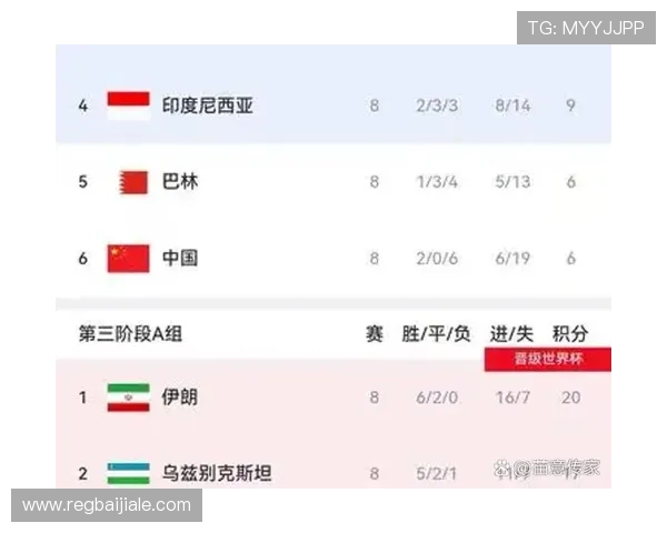 世界杯乌兹别克斯坦哥伦比亚比赛赛程安排及下载链接一站式获取指南